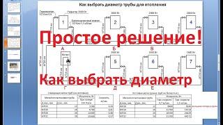 Как выбрать диаметр трубы для отопления