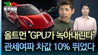 [홍장원의 불앤베어] 연준이 침체데이터 원하지 않는 결정적 이유. 트럼프 자동차관세가 불러오는 인플레 파장