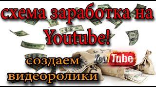 Схема заработка на Youtube: Создаем видеоролики