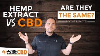 Is Hemp Extract the same as CBD? | Axis Labs