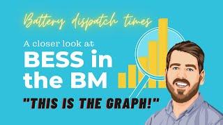 "This is the graph!" - battery dispatch times in the Balancing Mechanism