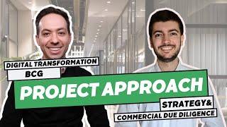 Real-Life BCG and Strategy& Project Examples | Full Consulting Project Plan