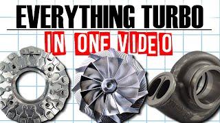 All in One: A/R, Compressor Maps, Turbo Lag, Surge, Twin Scroll, VGT, Wastegate +more