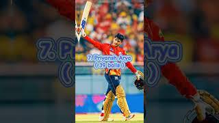 Top 10 Fastest Century In IPL History 