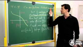 Théorème des valeurs intermédiaires - Le rappel de cours - Maths terminale - Les Bons Profs