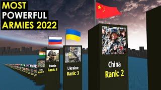 Most Powerful ARMIES in the World 2022. Ukraine, Russia, USA