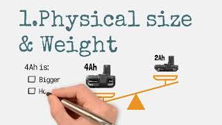 2Ah vs 4Ah Battery: Which is better? | Battery Globe