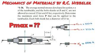 Determine the maximum axial force P that can be applied to the turnbuckle. Engineers Academy