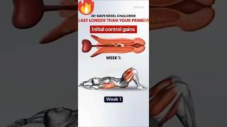 30 Days kegel exercise for better performance #kegel #kegelexercises #viral #shorts