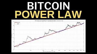 Forget the Bitcoin Power Law – A Better Way to Predict Bitcoin’s Price