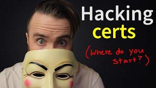 your first Hacking certification (PenTest+)