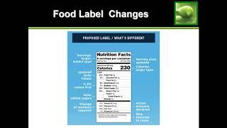 Nutrition Facts Label - How to Read it Correctly