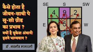 Lo shu ग्रीड और जीवन साथी का प्रभाव मुकेश अंबानी इतने भाग्यवान कैसे ? #Numerology #NavniitCreation