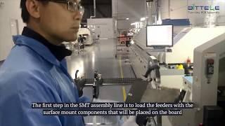 Surface Mount Technology (SMT) Assembly Process