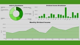 How To Make A Dividend Income Tracker In Google Sheets