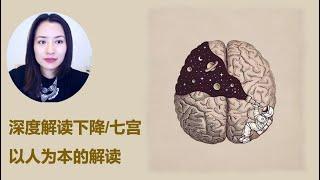 Vivienne分享： 深度理解下降 ｜7宫  以人为本的解读 #容许度 #水瓶7宫 #冥王星7宫 #水星7宫 #土星7宫