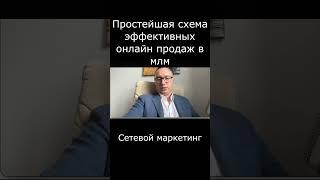 Простейшая схема эффективных онлайн продаж в млм #сергейникитин #обучениемлм #mlmconsult