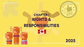 Ch 1 Rights and Responsibilities | Canadian Citizenship Test 2025 | Prepare for Citizenship