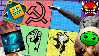 The Geometry Dash CONTROVERSY Political Compass (2.2)
