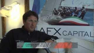 AFX Capital Racing Team - Gabriele Bruni - Cascais