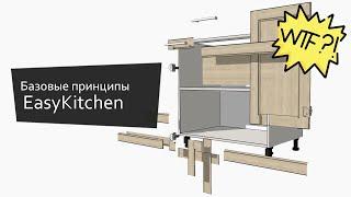 Базовые принципы работы в EasyKitchen для SketchUp | Basic principles of working in EasyKitchen