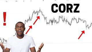  CORZ Stock | Technical Analysis And Predictions | Core Scientific stock | mesothelioma firm