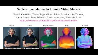 Sapiens: Foundation for Human Vision Models