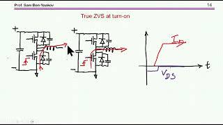 An intuitive explanation of  ZVS, ZCS and pseudo ZVS