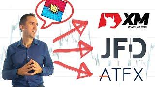 Forex Broker Comparison: XM vs. ATFX vs. JFD