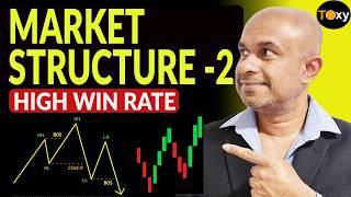 How To Understand Market Structure | Smart Money -Part2