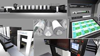 Komori's Dedicated Two-Sided Printing Press (GLX40/44RP) is Well Suited for the Packaging Market