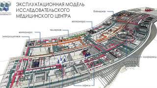 Что такое BIM. BIM моделирование. BIM проектирование.