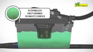 Ubbink Teich-und Poolreiniger VacuProCleaner Compact