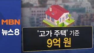 '9억'이 가른 희비…고가주택 규제 더 촘촘해졌다 [뉴스8]