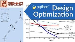 Design Optimization with Python GEKKO