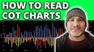 Learn Where Traders are Positioned & Add an Extra Edge to Your Strategy - How to Read COT Charts