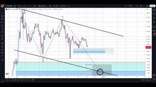 XRP $589 analysis - Dec 26th 2024