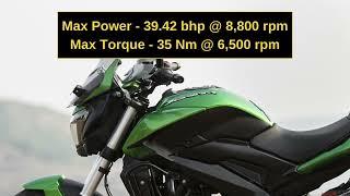 Best Bikes Under 3 Lakhs with Dual Channel ABS System | BikeChuno