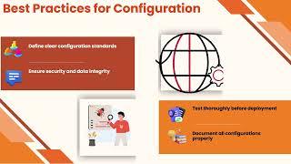 Workday HCM Certification Questions  | HCM Training Tips  | Workday Tutorial Guide ️