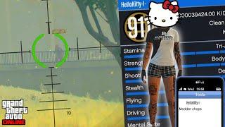 Hello-Kitty is a GTA BULLY!!