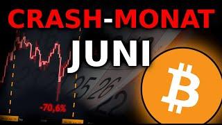 Bitcoin: CRASH-Monat zeigt Wirkung