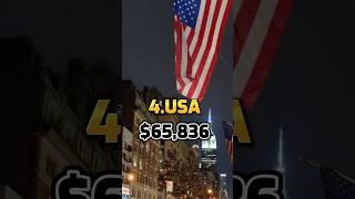 Top 10 Countries with The Highest Salaries In 2023... #shorts #shortvideo