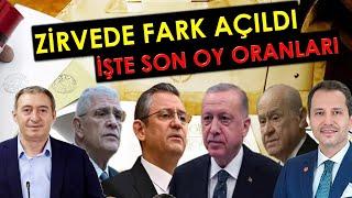 Son Ankette CHP Farkla Önde | Seçim Anketi 2024