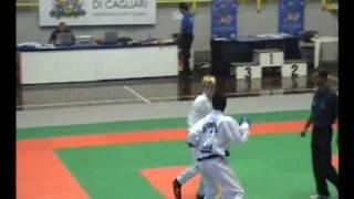 itf european championships 2008