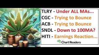 #TLRY #CGC #ACB #SNDL #HITI - WEED STOCK Technical Analysis