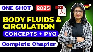 BODY FLUIDS AND CIRCULATION||HUMAN PHYSIOLOGY ||PART 2