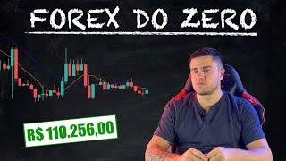 Forex para iniciantes do ZERO na prática