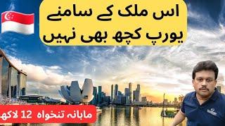 Richest Country in the World | High Salary Country in the World | High Salary Jobs | In Hindi/Urdu |