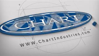 Chart Industries