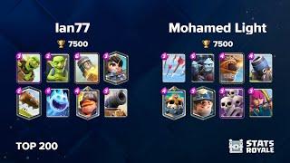 Ian77 vs Mohamed Light [TOP 200]